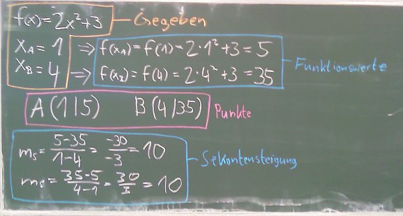 Tafelbild 20. Februar 2009 2