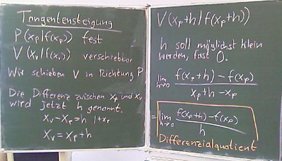 Tafelbild 20.2.2009 3 Tafelbild 20. Februar 2009 3